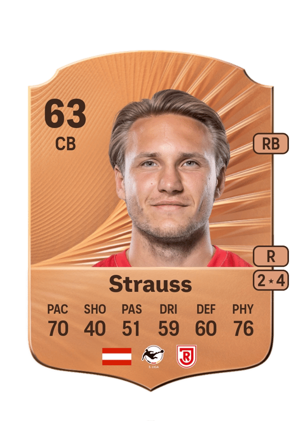Felix Strauss 63 EA FC