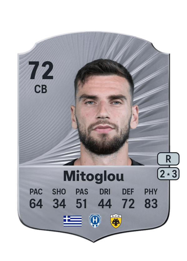 Gerasimos Mitoglou 72 EA FC