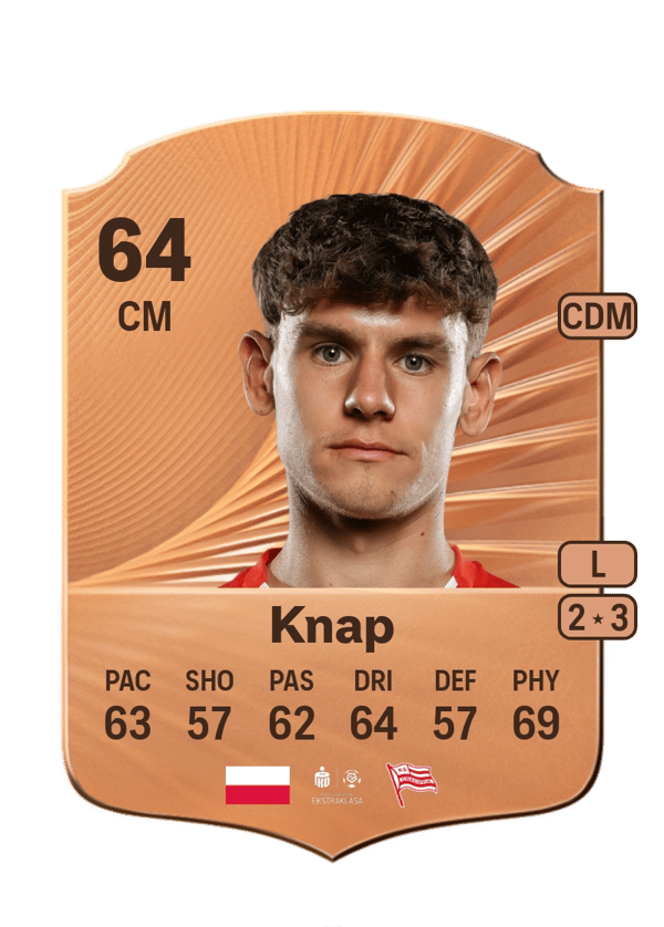 Karol Knap 64 EA FC