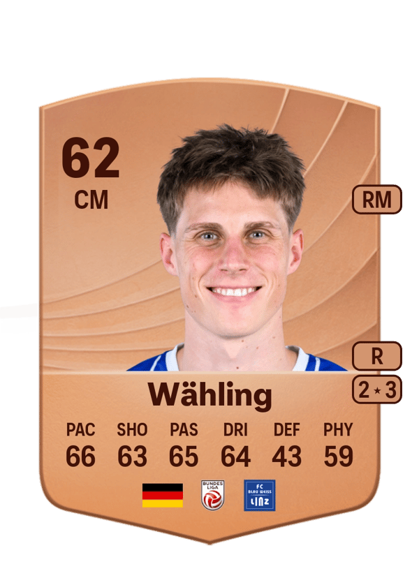 Oliver Wähling 62 EA FC