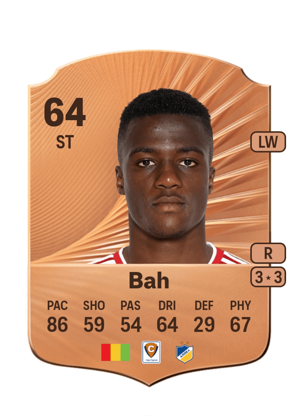 Algassime Bah 64 EA FC