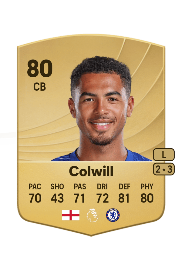 Levi Colwill 80 EA FC