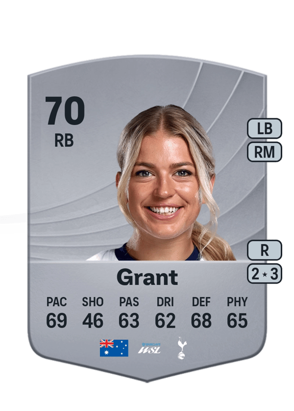 Charlotte Grant 70 EA FC