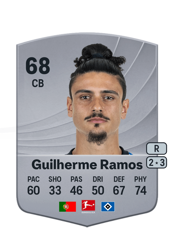 Guilherme Ramos 68 EA FC