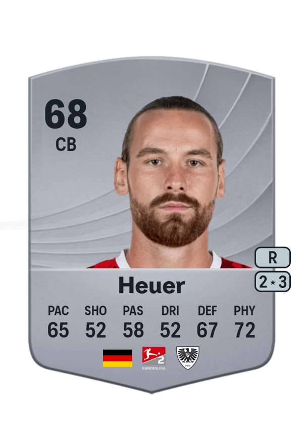 Jannis Heuer 68 EA FC