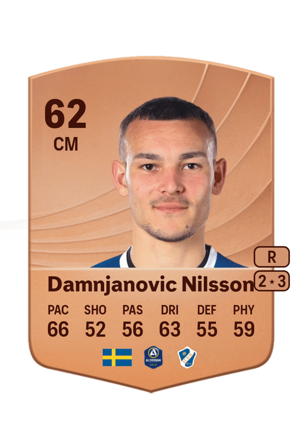 Aleksander Damnjanovic Nilsson 61 EA FC