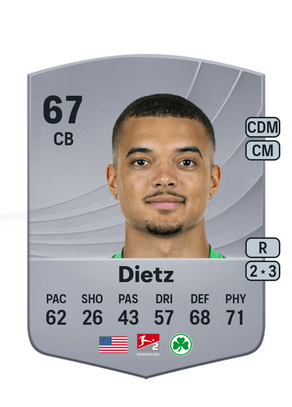 Maximilian Dietz 67 EA FC