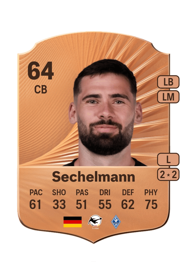 Tim Sechelmann 64 EA FC
