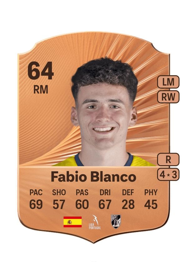 Fabio Blanco 64 EA FC