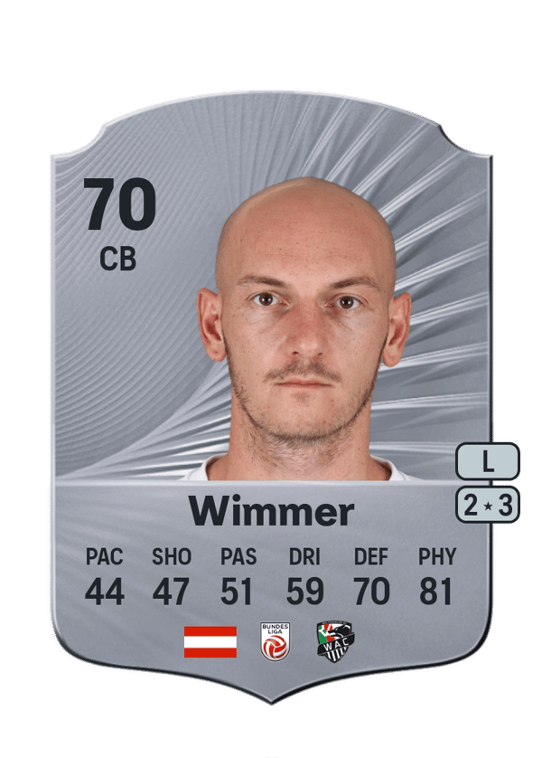 Nicolas Wimmer 70 EA FC