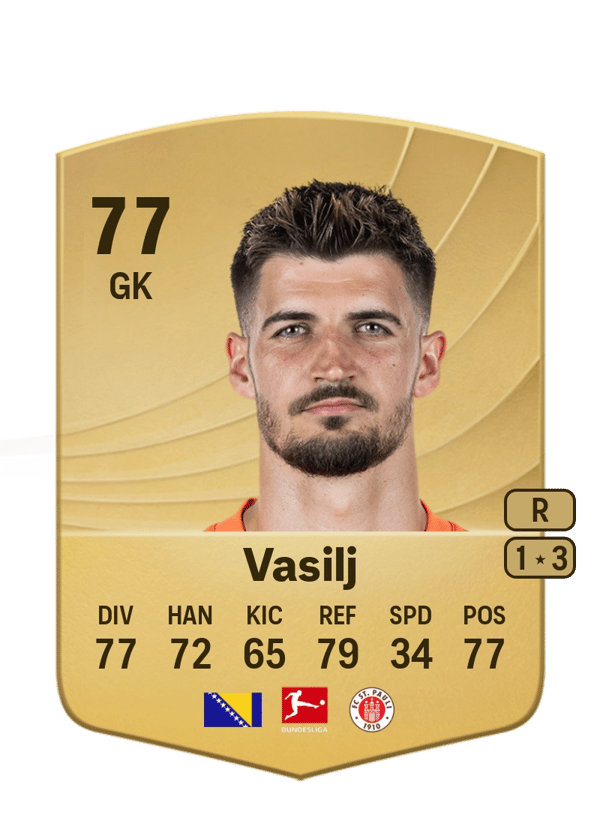 Nikola Vasilj 77 EA FC