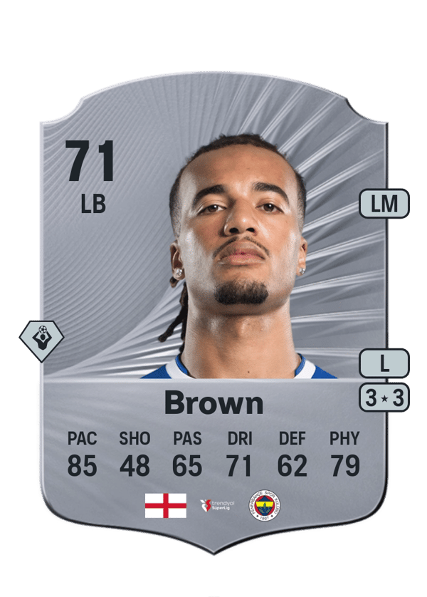Archie Brown 71 EA FC