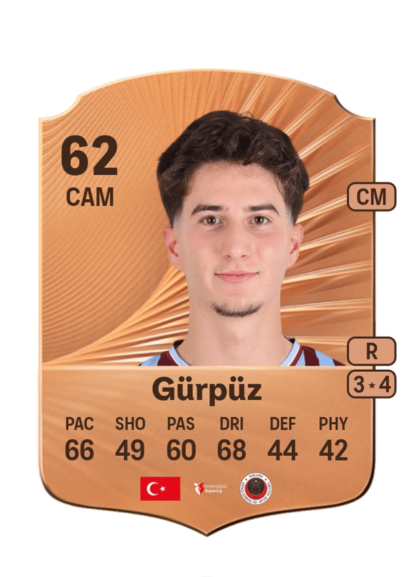 Göktan Gürpüz 62 EA FC