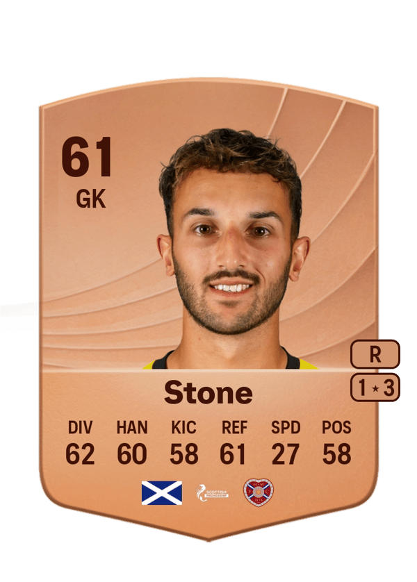 Harry Stone 61 EA FC