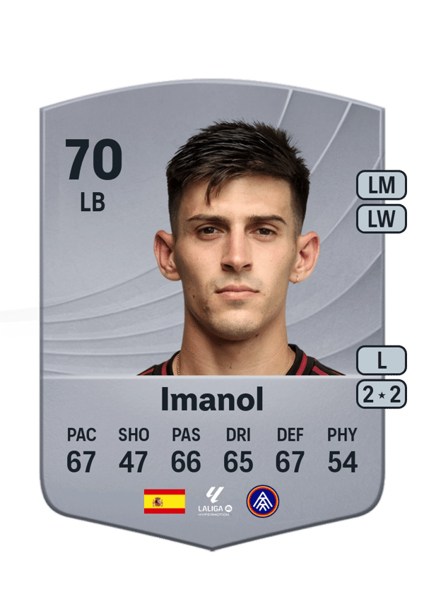 Imanol 70 EA FC