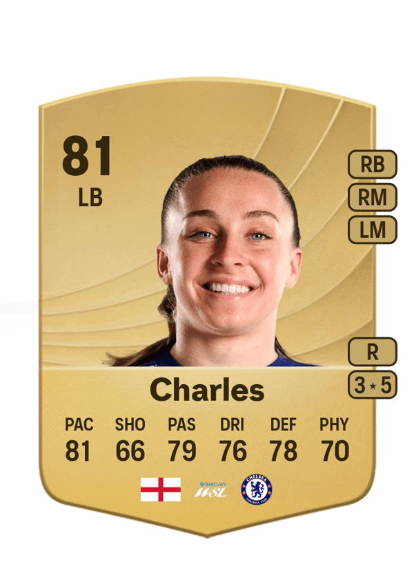 Niamh Charles 81 EA FC