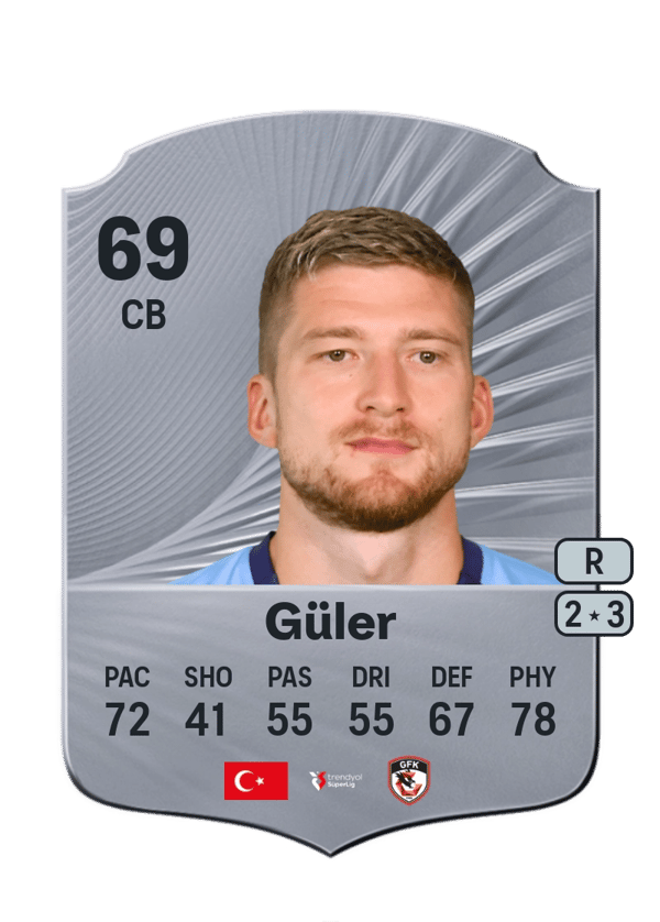 Semih Güler 69 EA FC