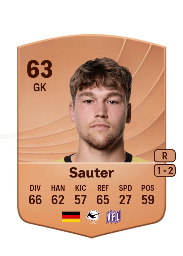 Niklas Sauter 63 EA FC