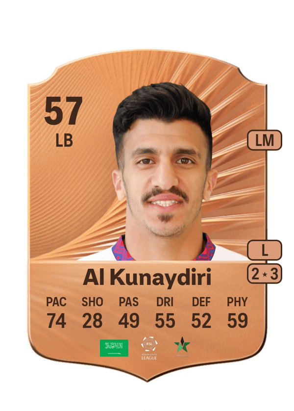 Mohammed Al Kunaydiri 57 EA FC