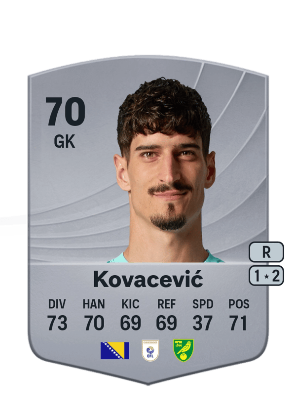 Vladan Kovacević 70 EA FC