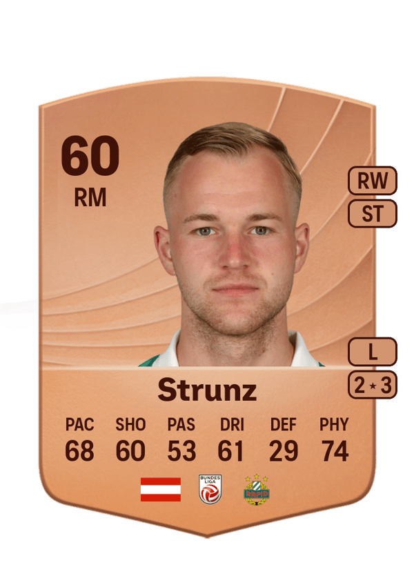 Oliver Strunz 60 EA FC