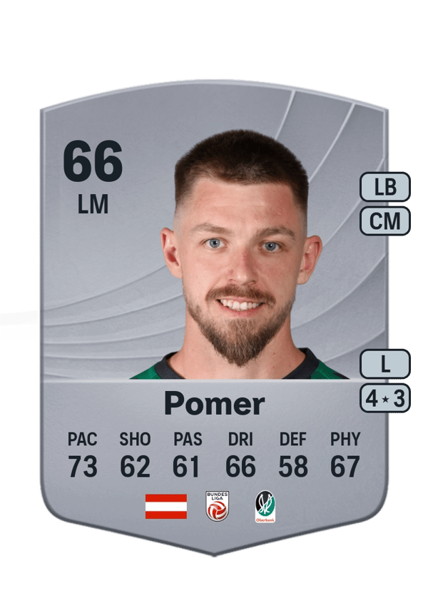 Philipp Pomer 66 EA FC