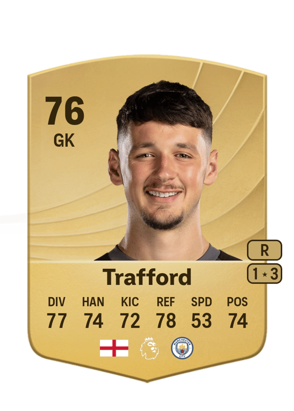 James Trafford 76 EA FC