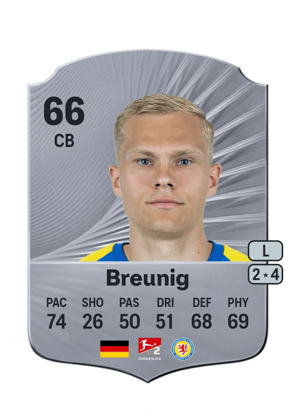 Louis Breunig 66 EA FC