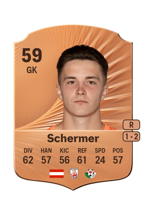 Paul Schermer 59 EA FC