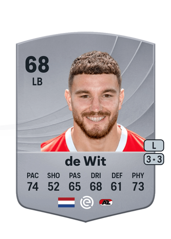 Mees de Wit 68 EA FC