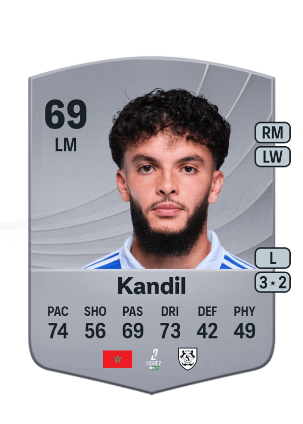 Nordine Kandil 69 EA FC