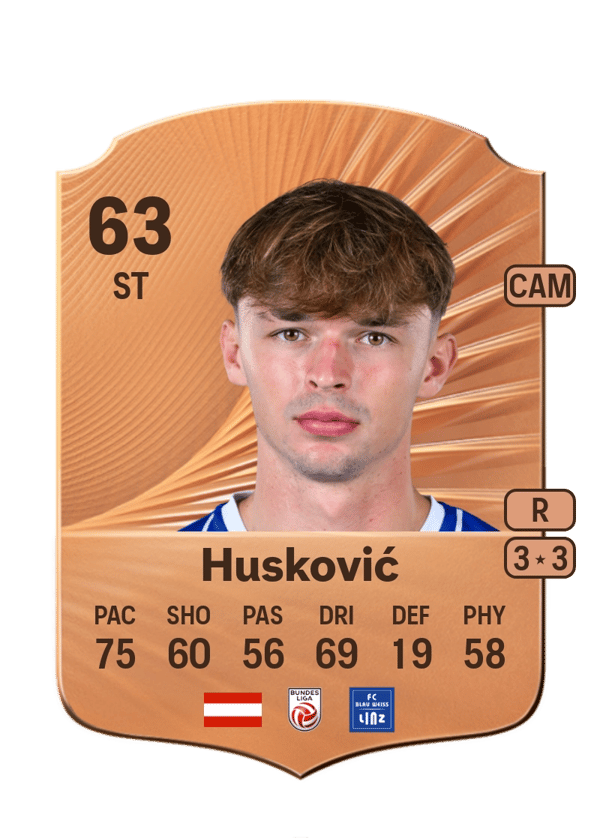 Muharem Husković 63 EA FC