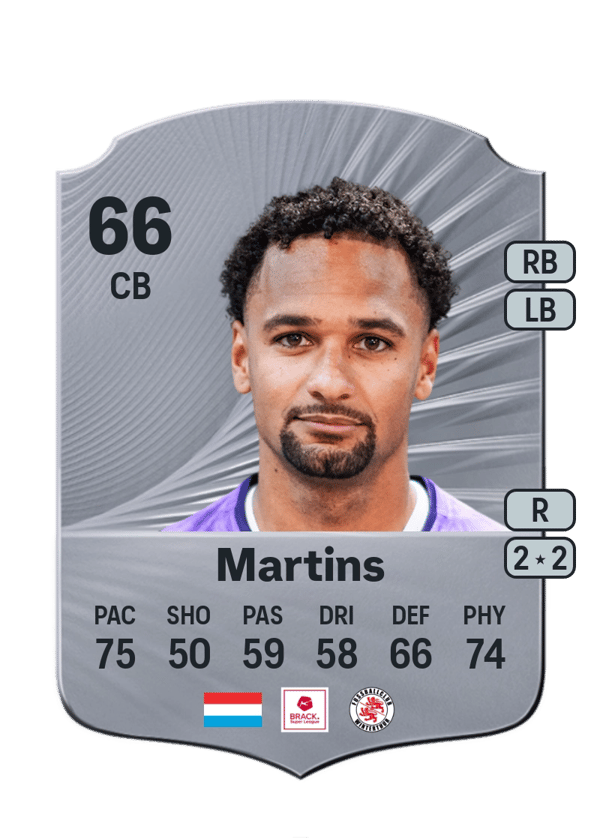 Marvin Martins 66 EA FC