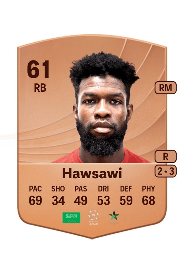 Abdullah Hawsawi 61 EA FC