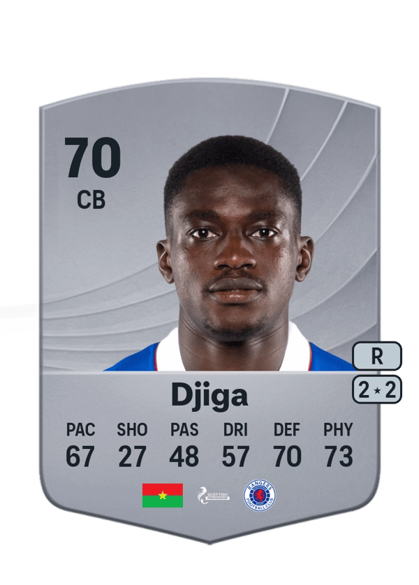 Nasser Djiga 70 EA FC