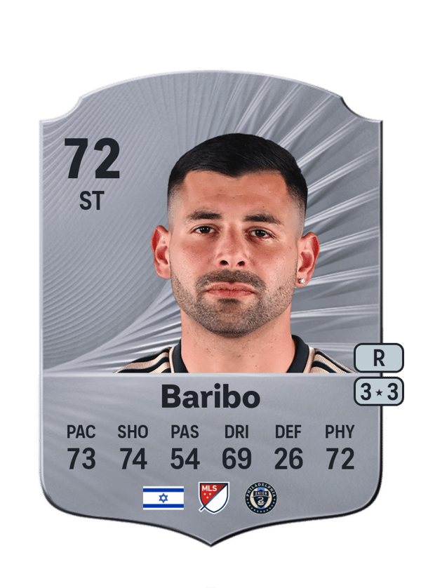 Tai Baribo 72 EA FC
