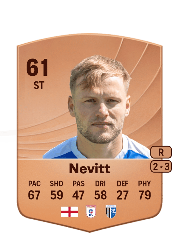 Elliott Nevitt 61 EA FC