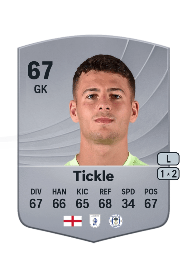 Sam Tickle 67 EA FC