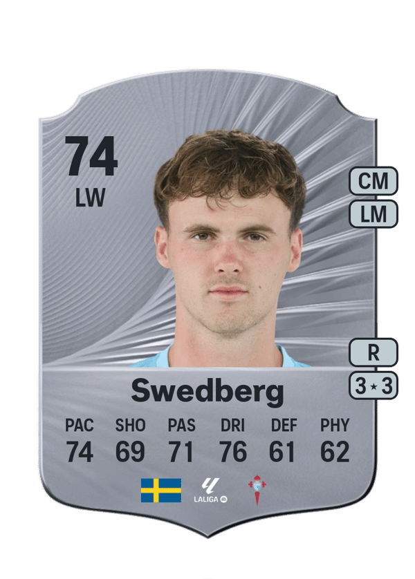 Williot Swedberg 74 EA FC
