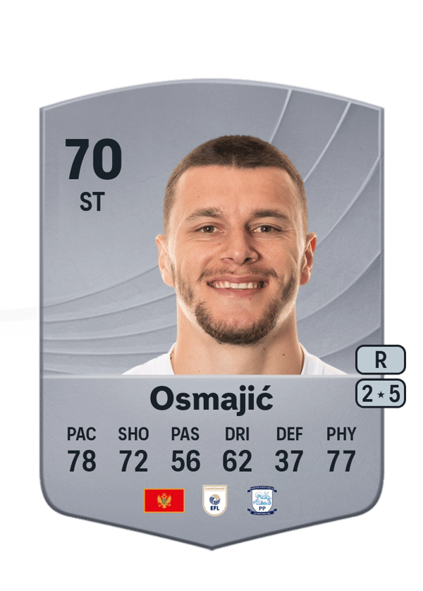 Milutin Osmajić 70 EA FC