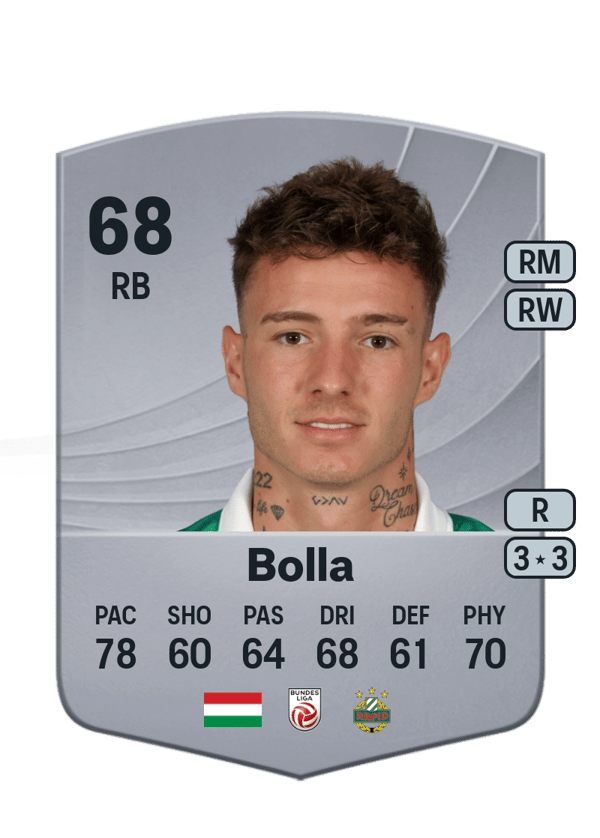 Bendegúz Bolla 68 EA FC