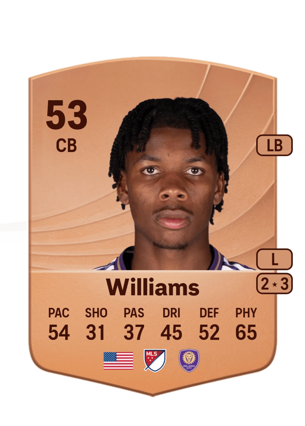 Thomas Williams 53 EA FC