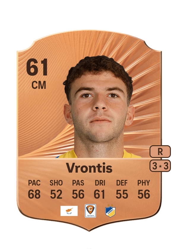 Stylianos Vrontis 61 EA FC