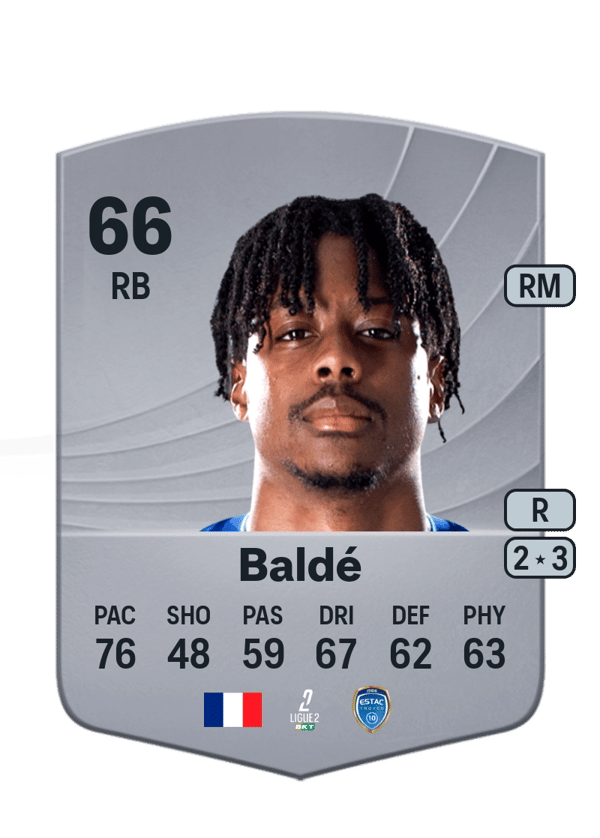 Thierno Baldé 67 EA FC