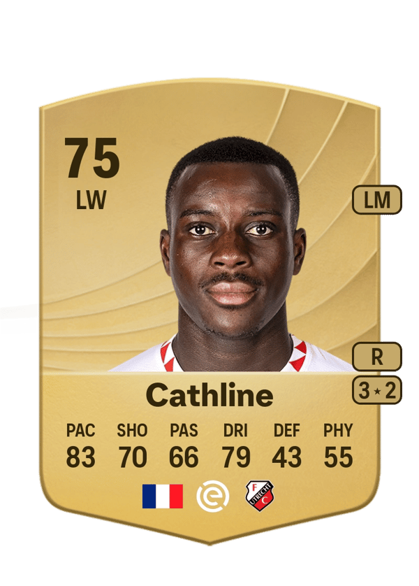 Yoann Cathline 75 EA FC