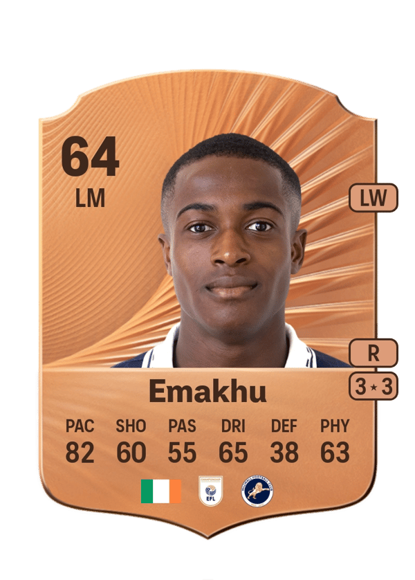 Aidomo Emakhu 64 EA FC