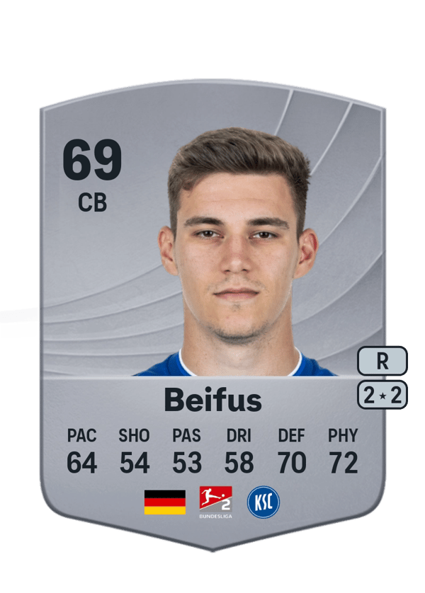 Marcel Beifus 69 EA FC