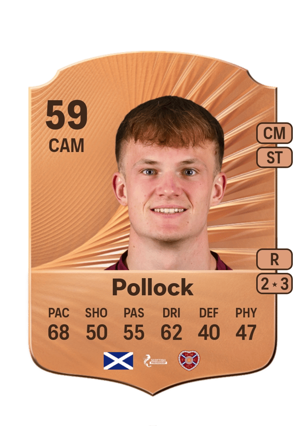 Finlay Pollock 59 EA FC