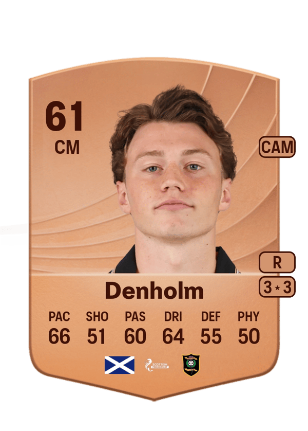 Aidan Denholm 61 EA FC