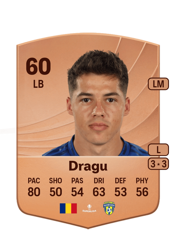 Andrei Dragu 60 EA FC